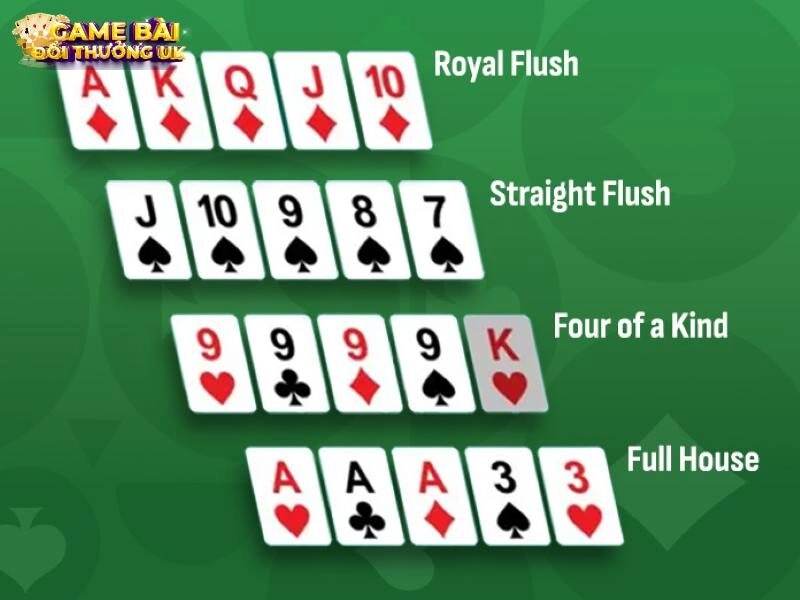 Poker Hand là gì? Tầm quan trọng của xếp hạng bài Poker